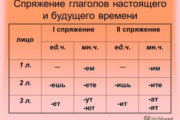 Аутентификатор кракен